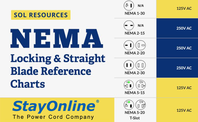 NEMA Resources
