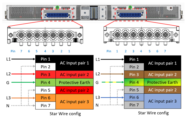 ORV3 Wiring Diagram