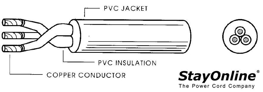 What is YY Wire Graphic